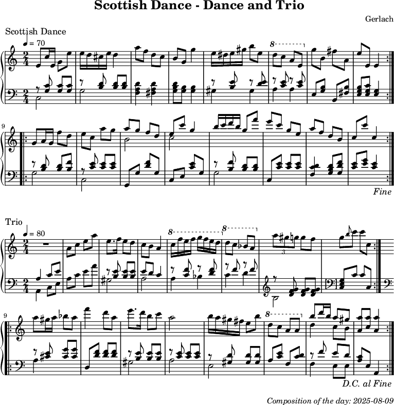 Dice game composition