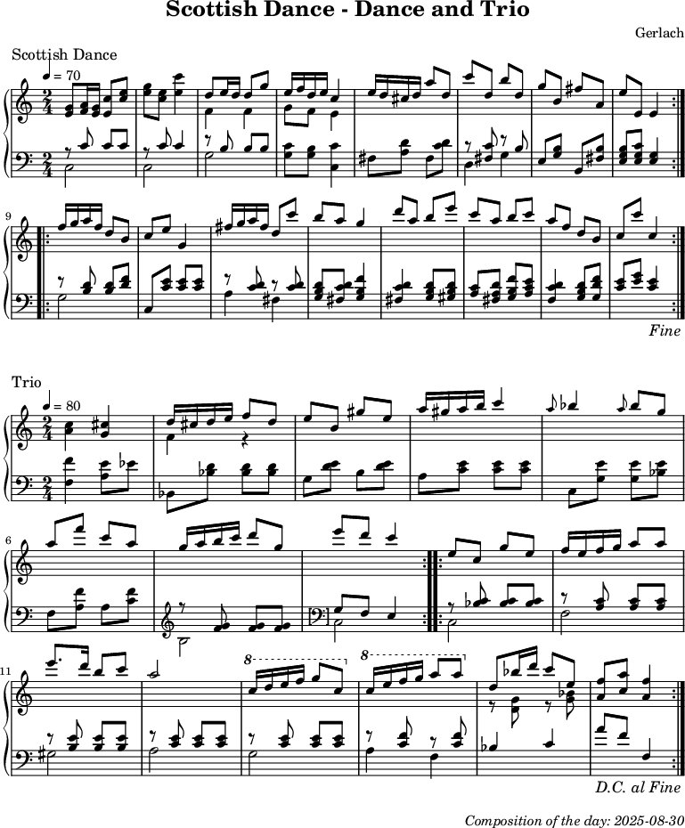 Dice game composition