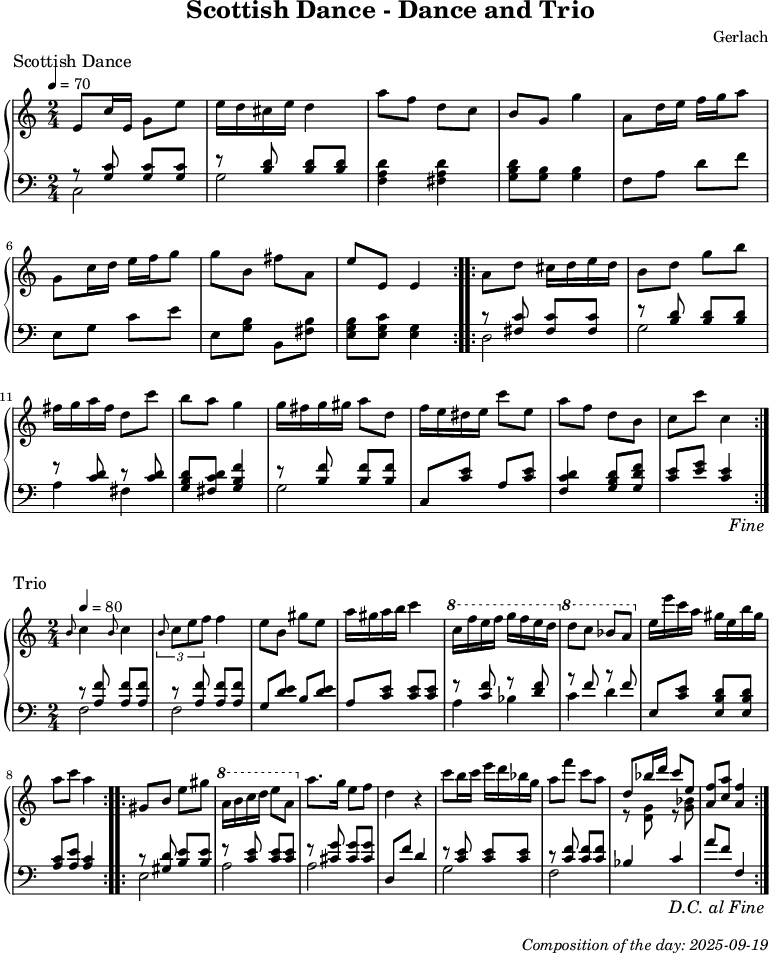 Dice game composition