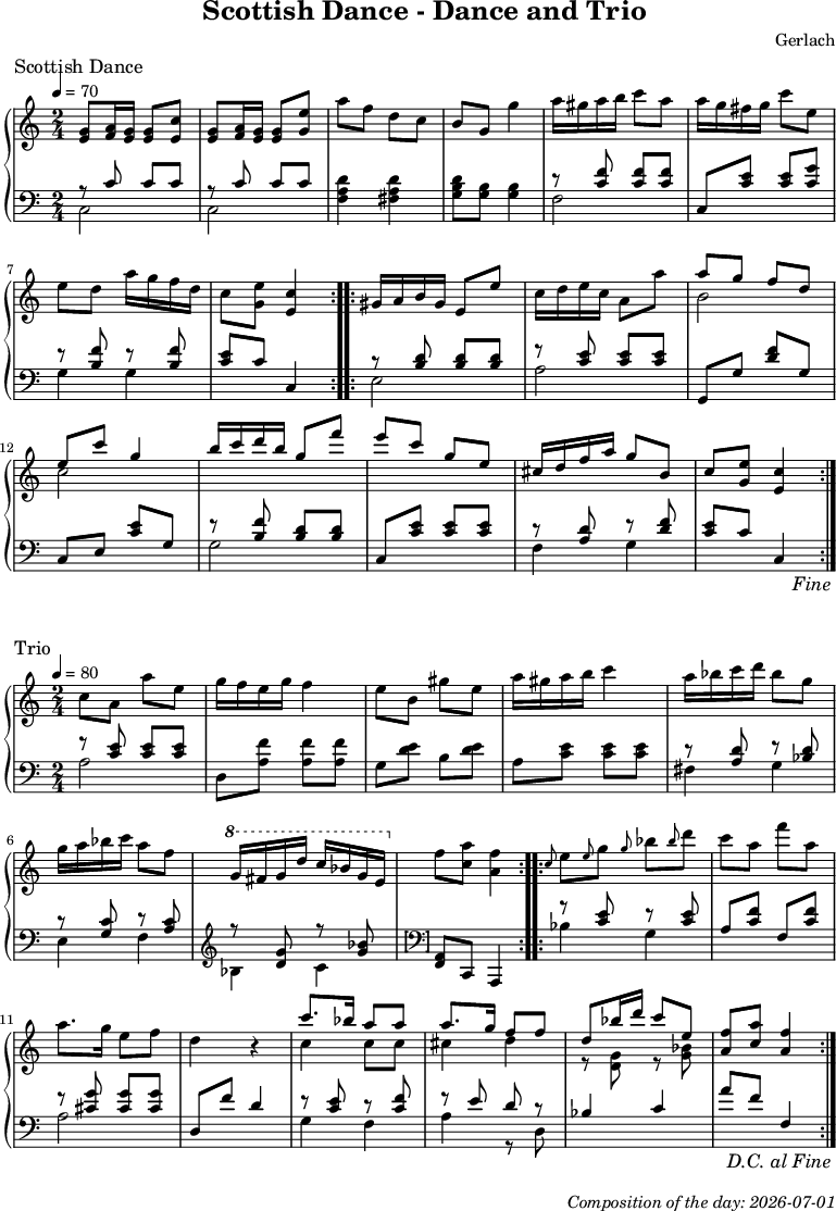 Dice game composition