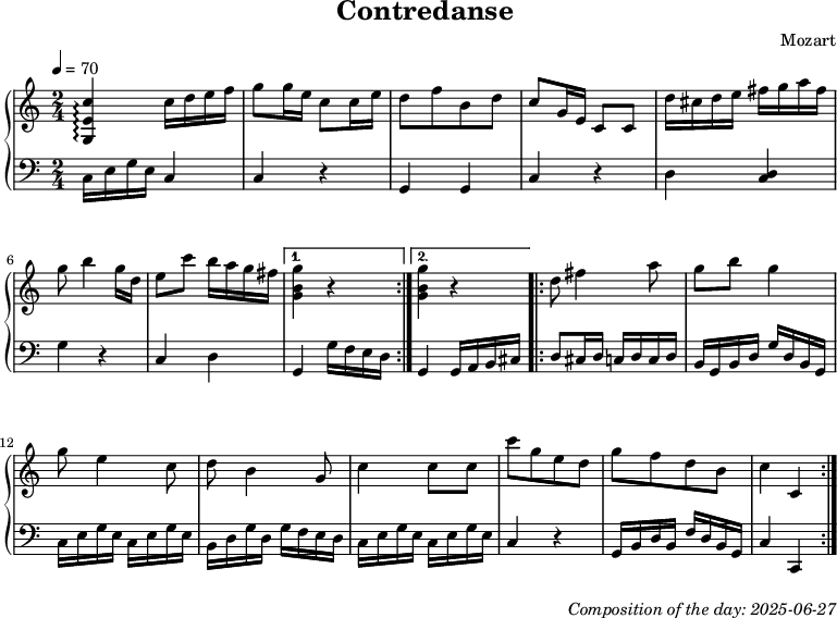 Dice game composition