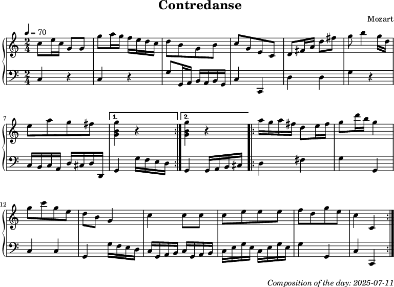 Dice game composition
