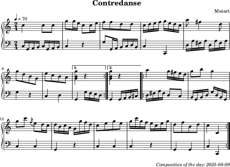 Dice game composition
