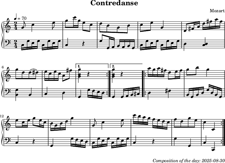 Dice game composition
