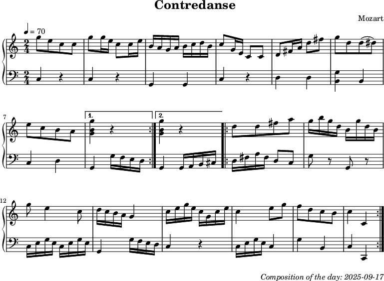 Dice game composition