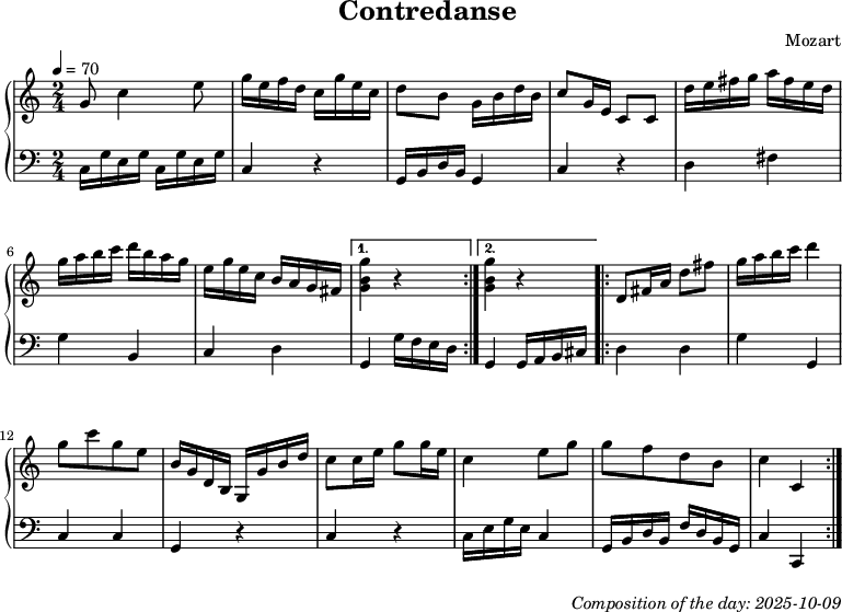 Dice game composition