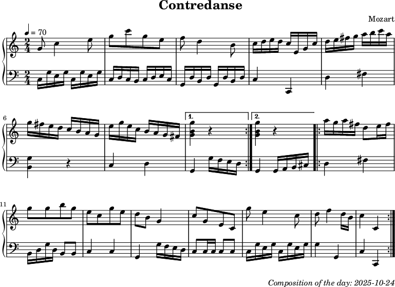 Dice game composition
