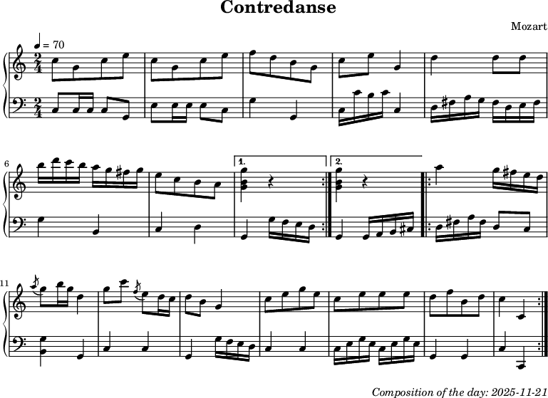 Dice game composition