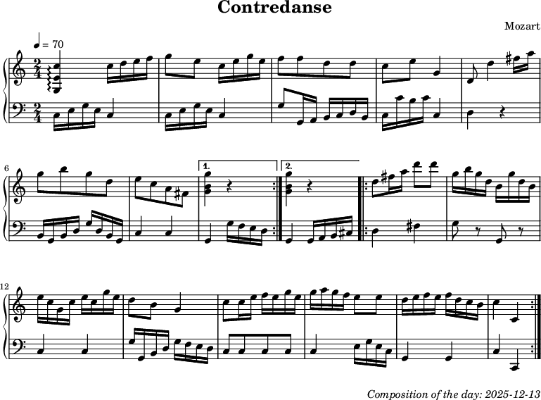 Dice game composition