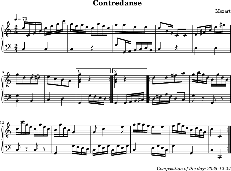 Dice game composition