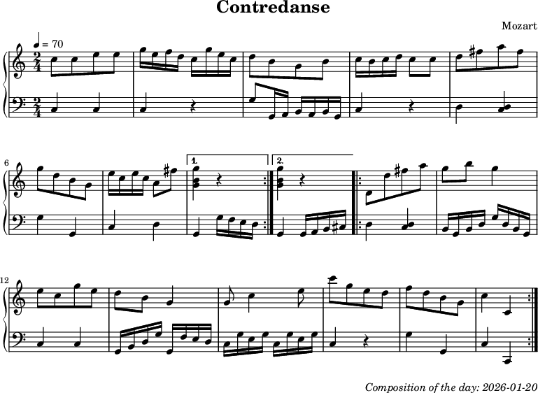 Dice game composition