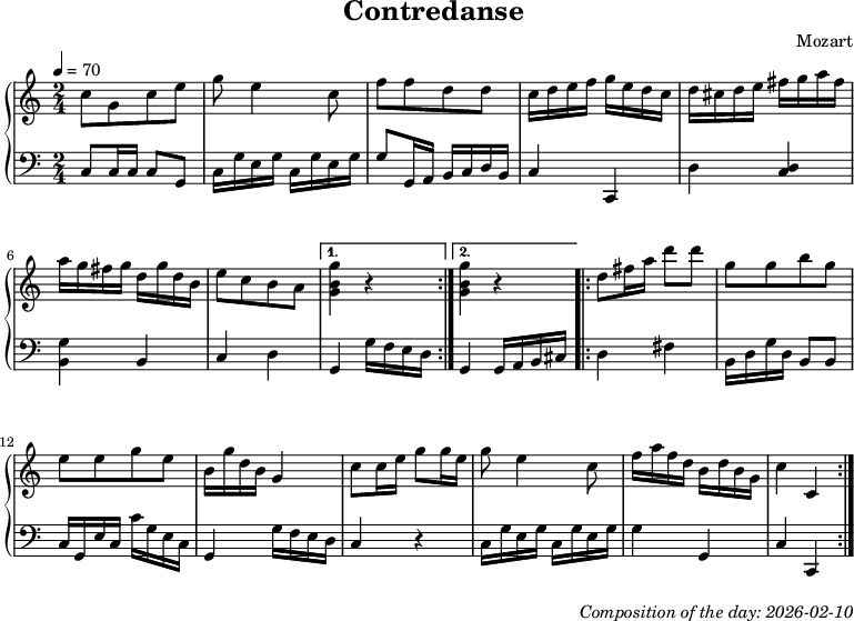 Dice game composition
