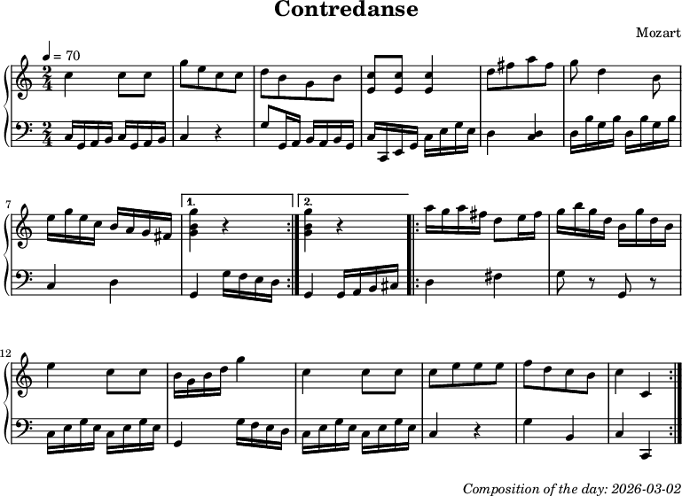Dice game composition