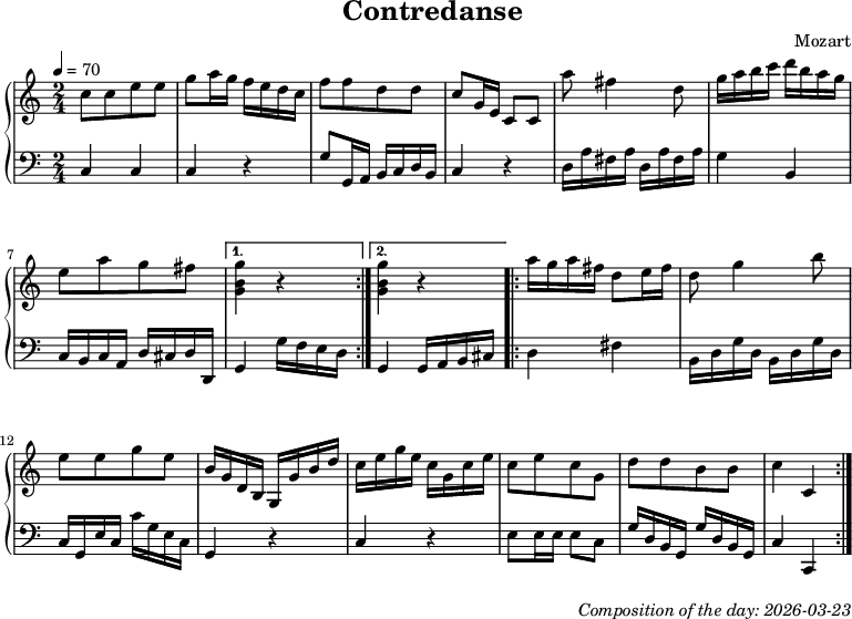 Dice game composition