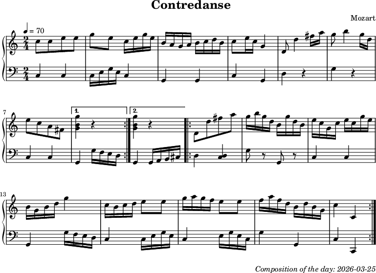 Dice game composition