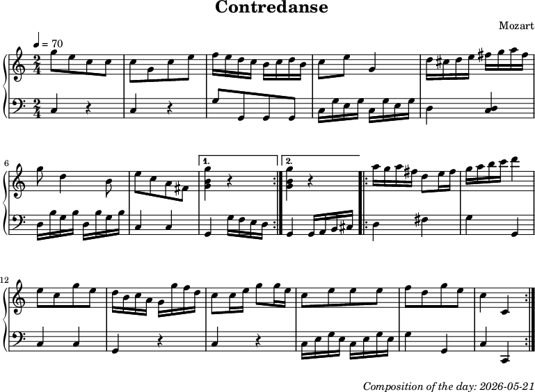 Dice game composition