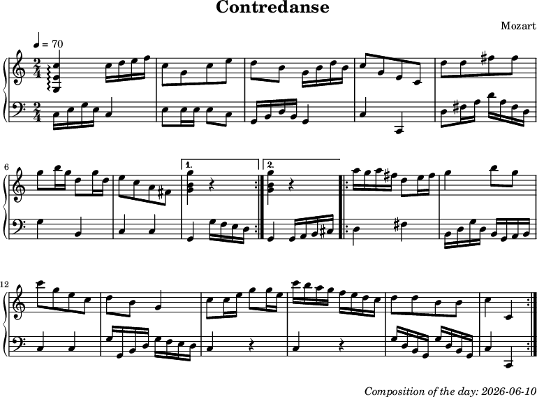 Dice game composition