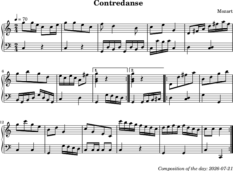 Dice game composition
