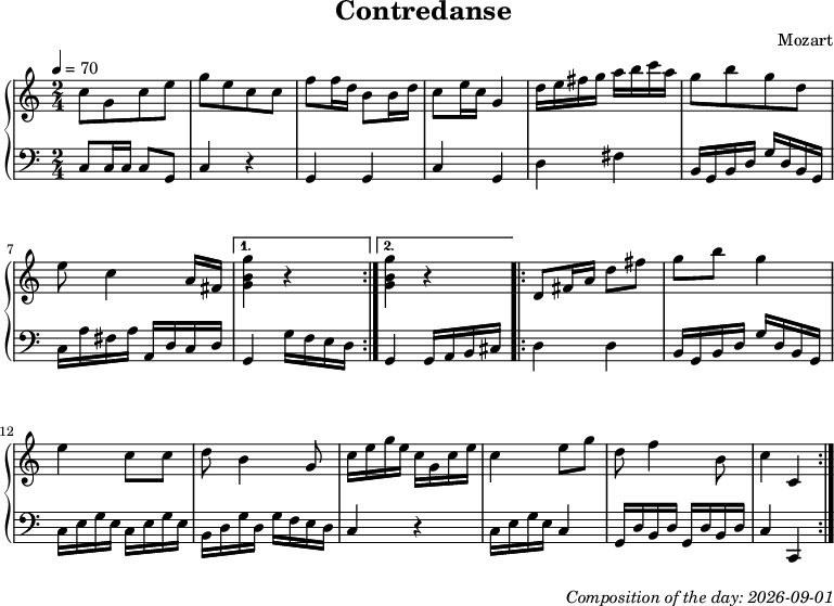 Dice game composition