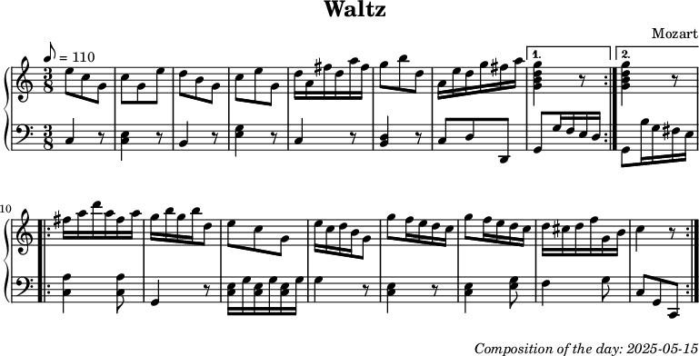 Dice game composition