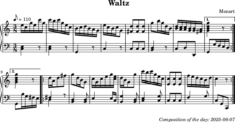 Dice game composition