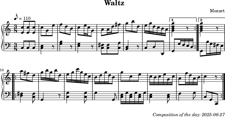 Dice game composition