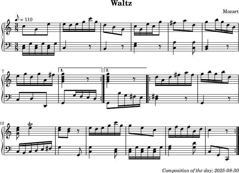 Dice game composition