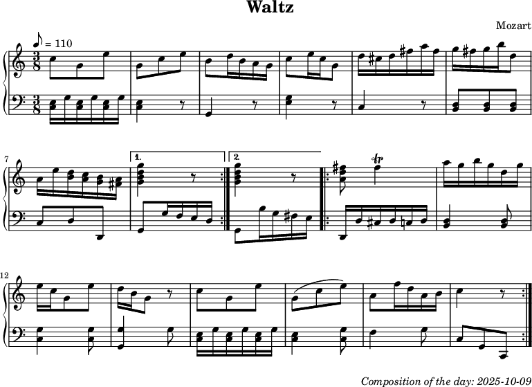 Dice game composition