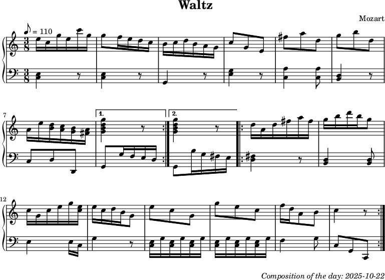 Dice game composition