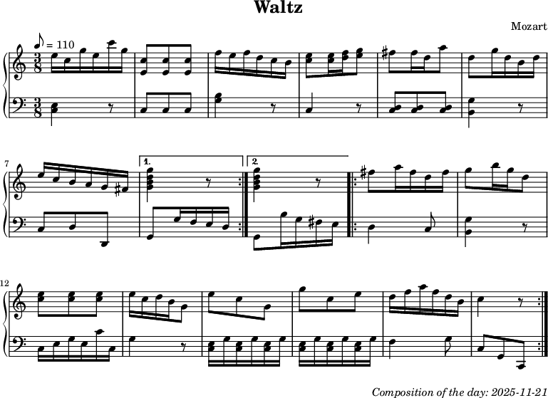 Dice game composition