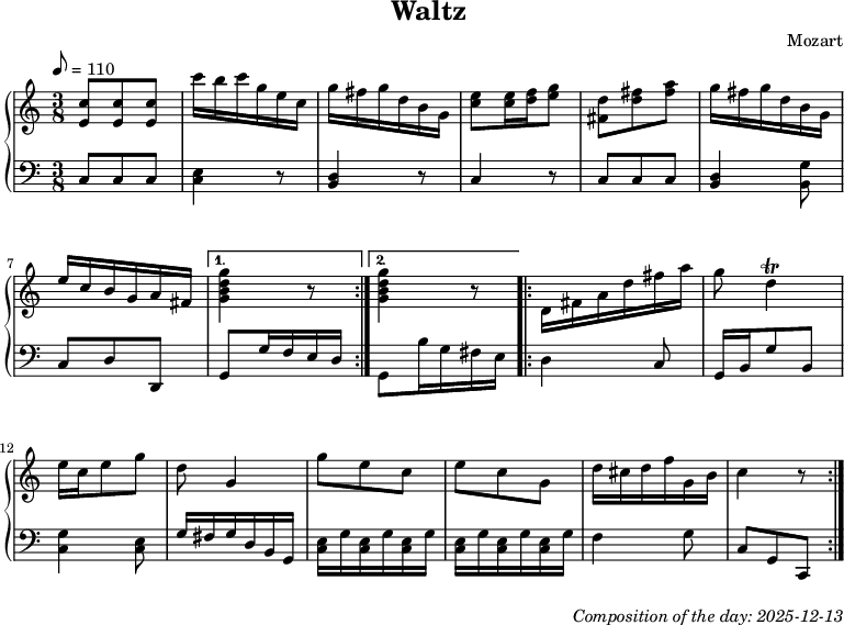 Dice game composition