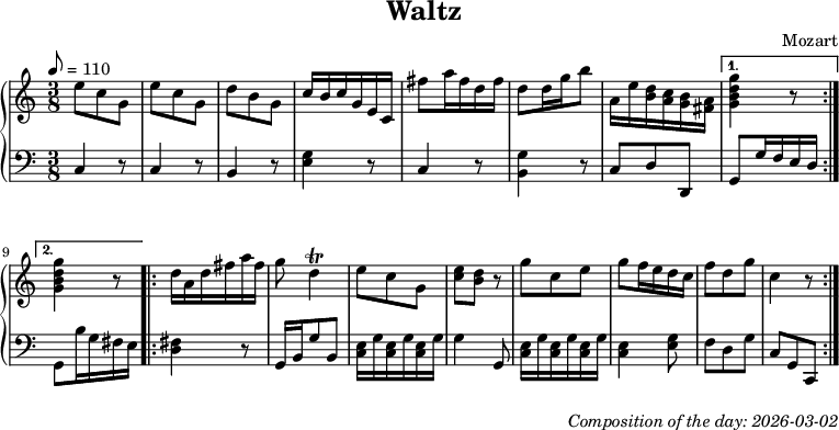 Dice game composition