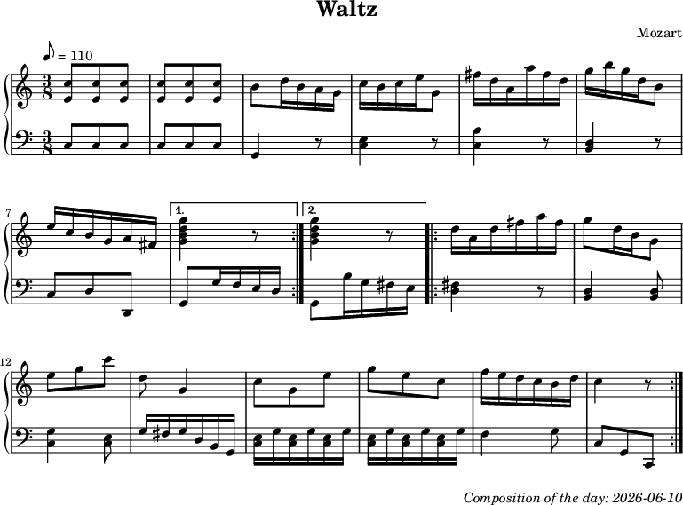 Dice game composition