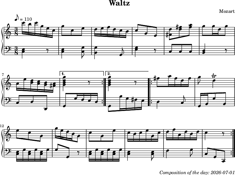 Dice game composition