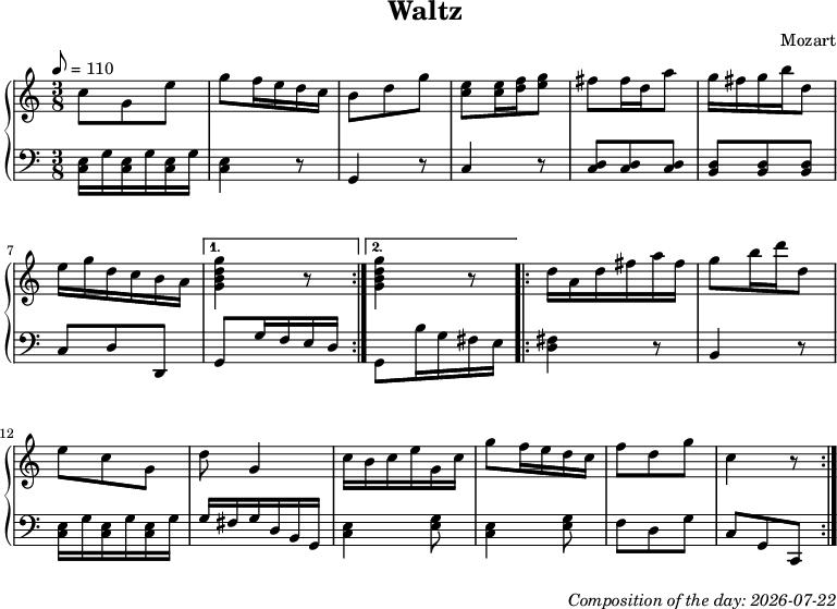 Dice game composition