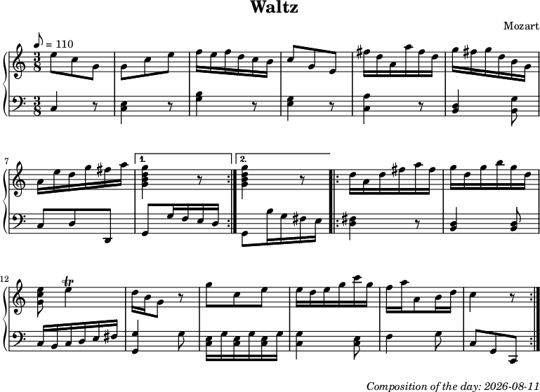 Dice game composition