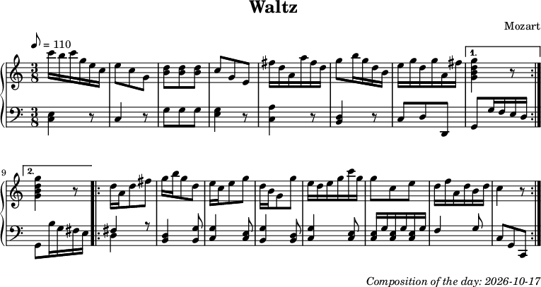 Dice game composition